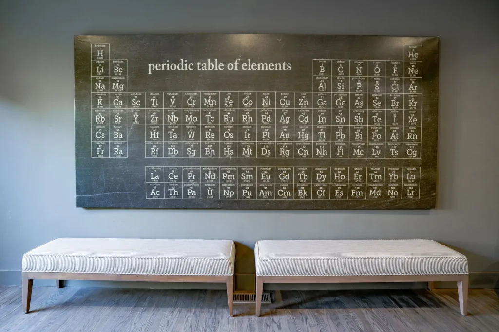 Periodic table of elements wall art above two benches